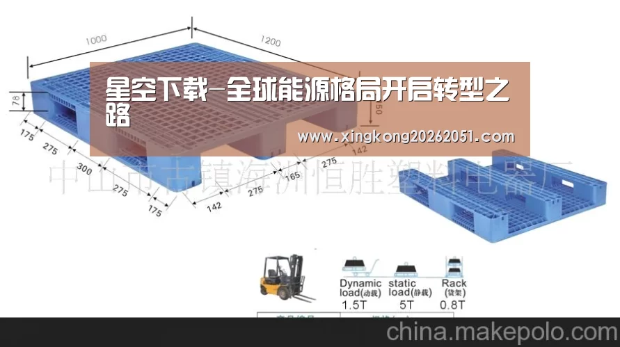 星空下载-全球能源格局开启转型之路(图2) 星空官网
